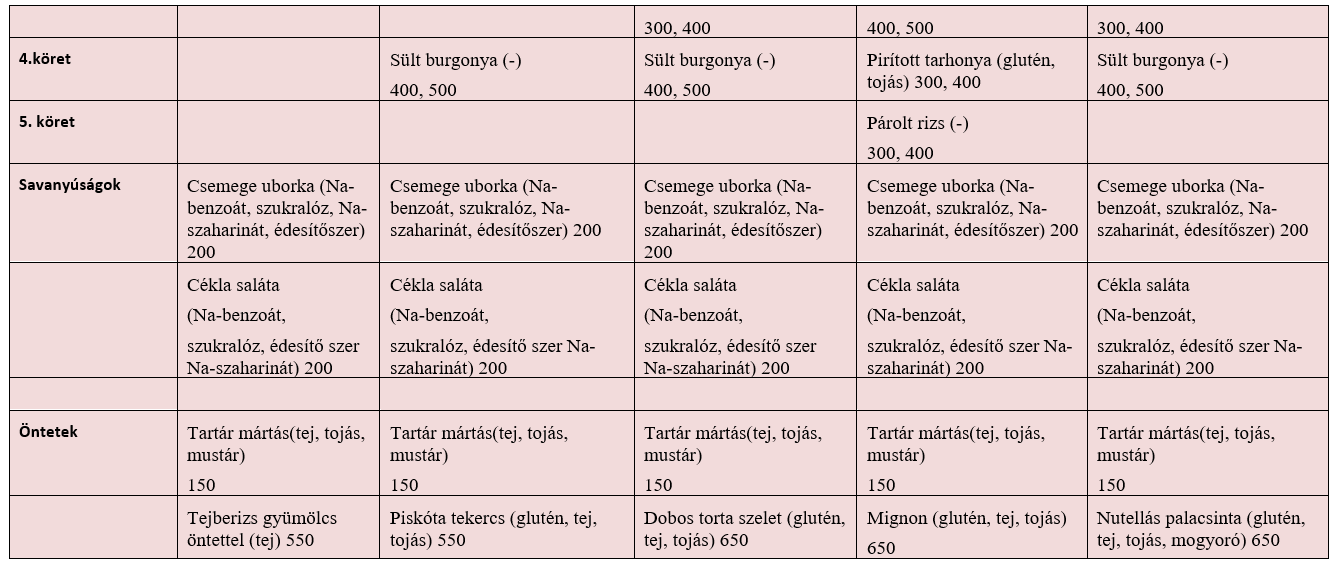 20260129 szeged 2.png 20260129 szeged 2.png